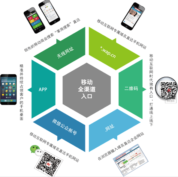 由“還我300萬！”揭開一場跨度十余年的域名詐騙產(chǎn)業(yè)