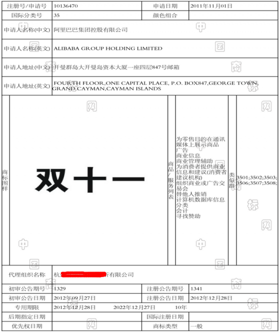 詳解：阿里“雙十一”商標(biāo)殺傷力到底有多大？