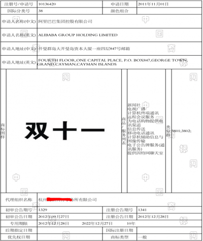 詳解：阿里“雙十一”商標(biāo)殺傷力到底有多大？