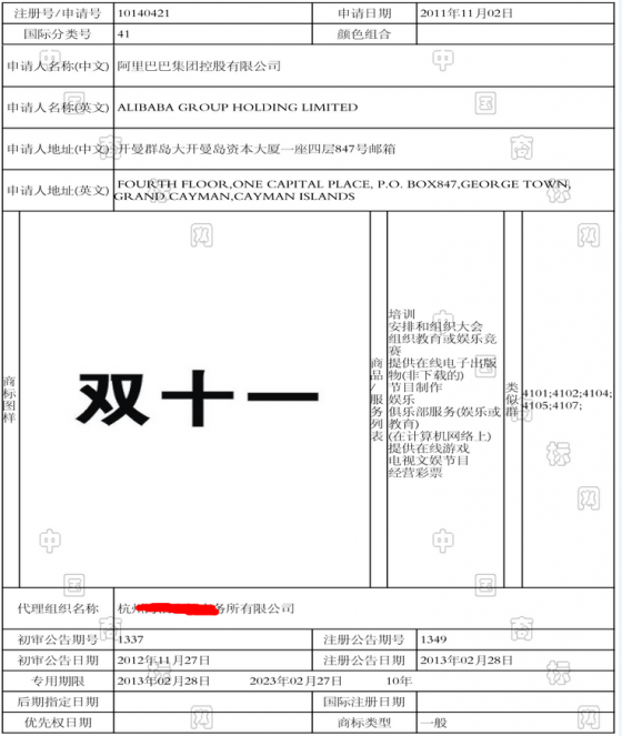 詳解：阿里“雙十一”商標(biāo)殺傷力到底有多大？