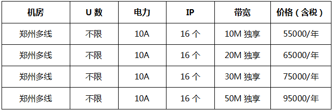 億恩鄭州多線機(jī)房機(jī)柜租用報(bào)價(jià)