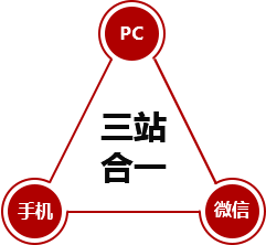 標(biāo)準(zhǔn)版云建站