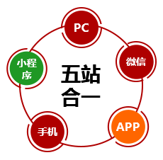 旗艦版云建站