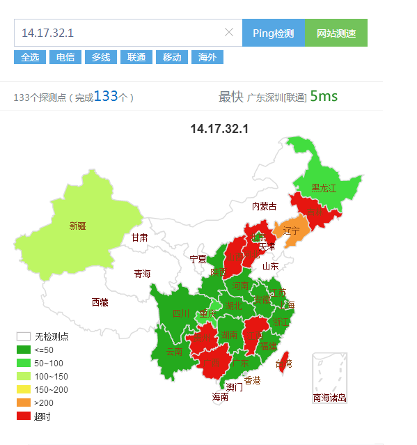 非骨干網(wǎng)絡訪問速度